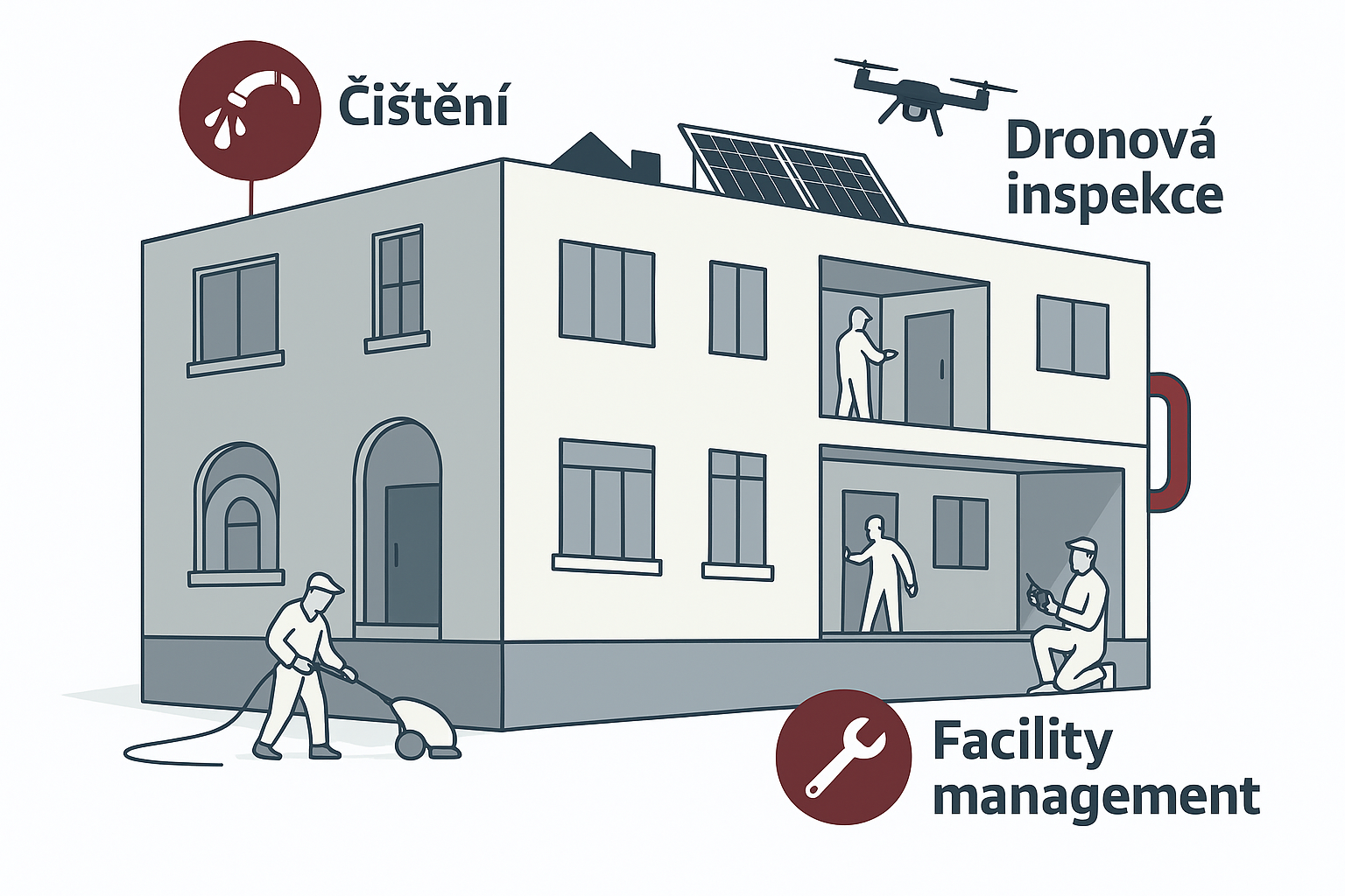 Rubikkon Services Design